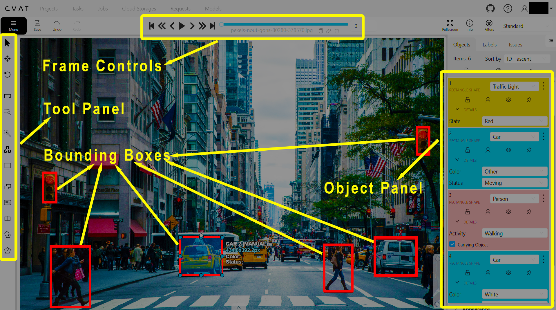 RLHF feedback loop diagram showing human rankings guiding AI alignment