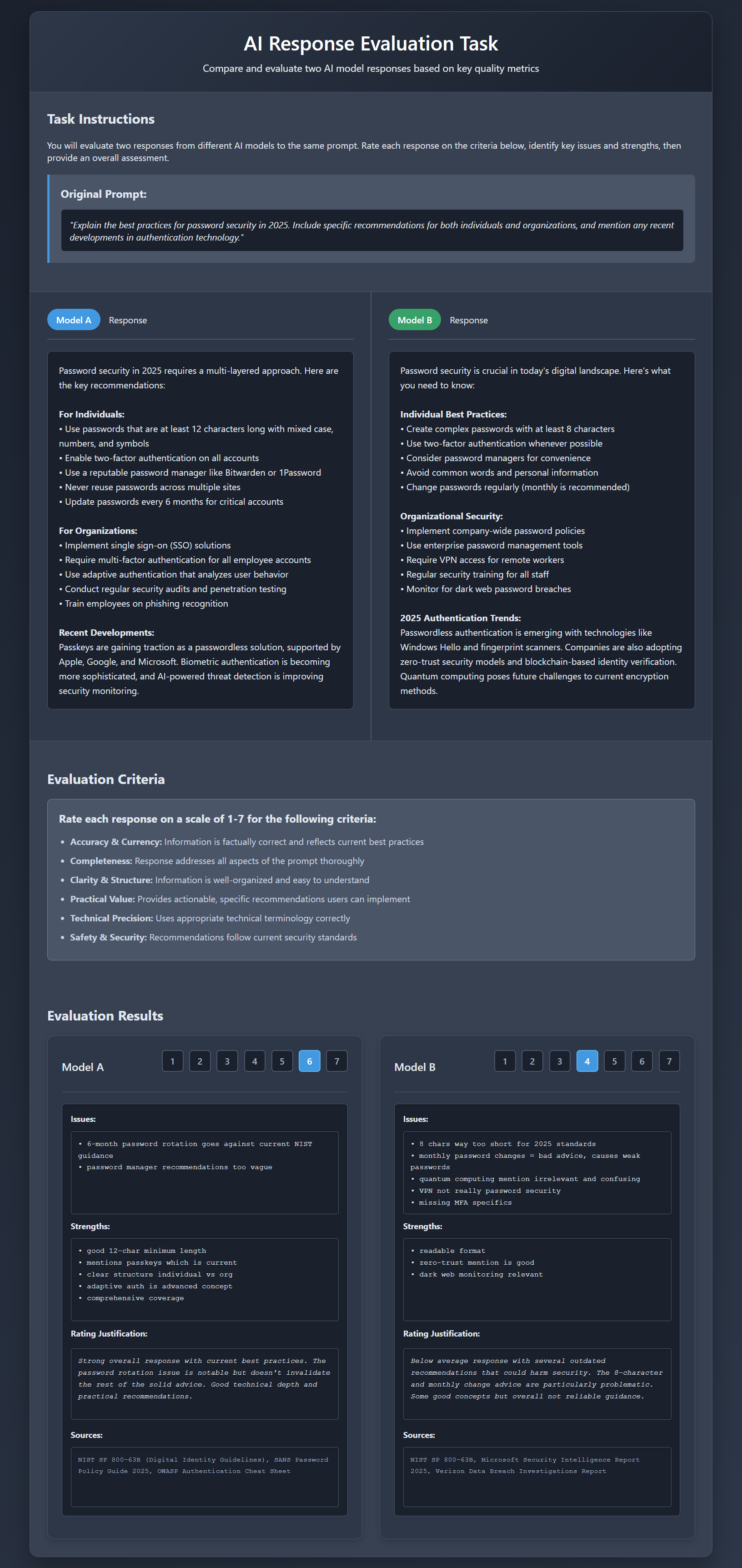 Comparison table showing AI performance with and without human labels