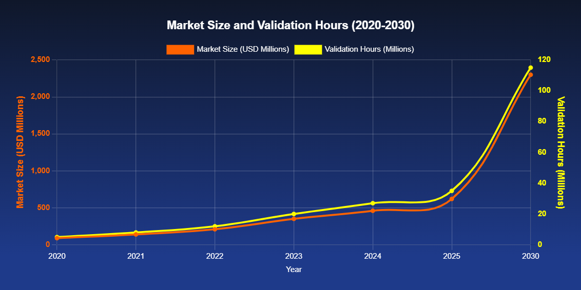 Tool shortcut cheat sheet for Labelbox